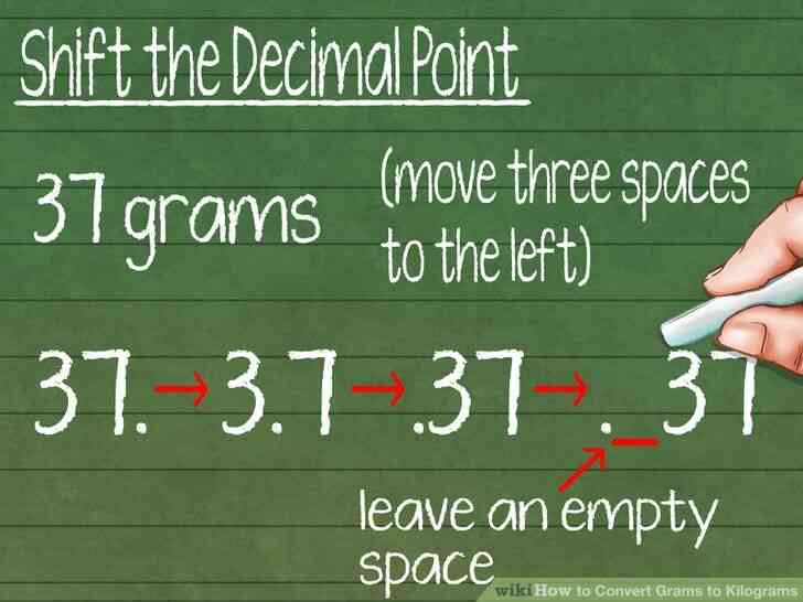 Image intitulée Convertir les Grammes en Kilogrammes à l